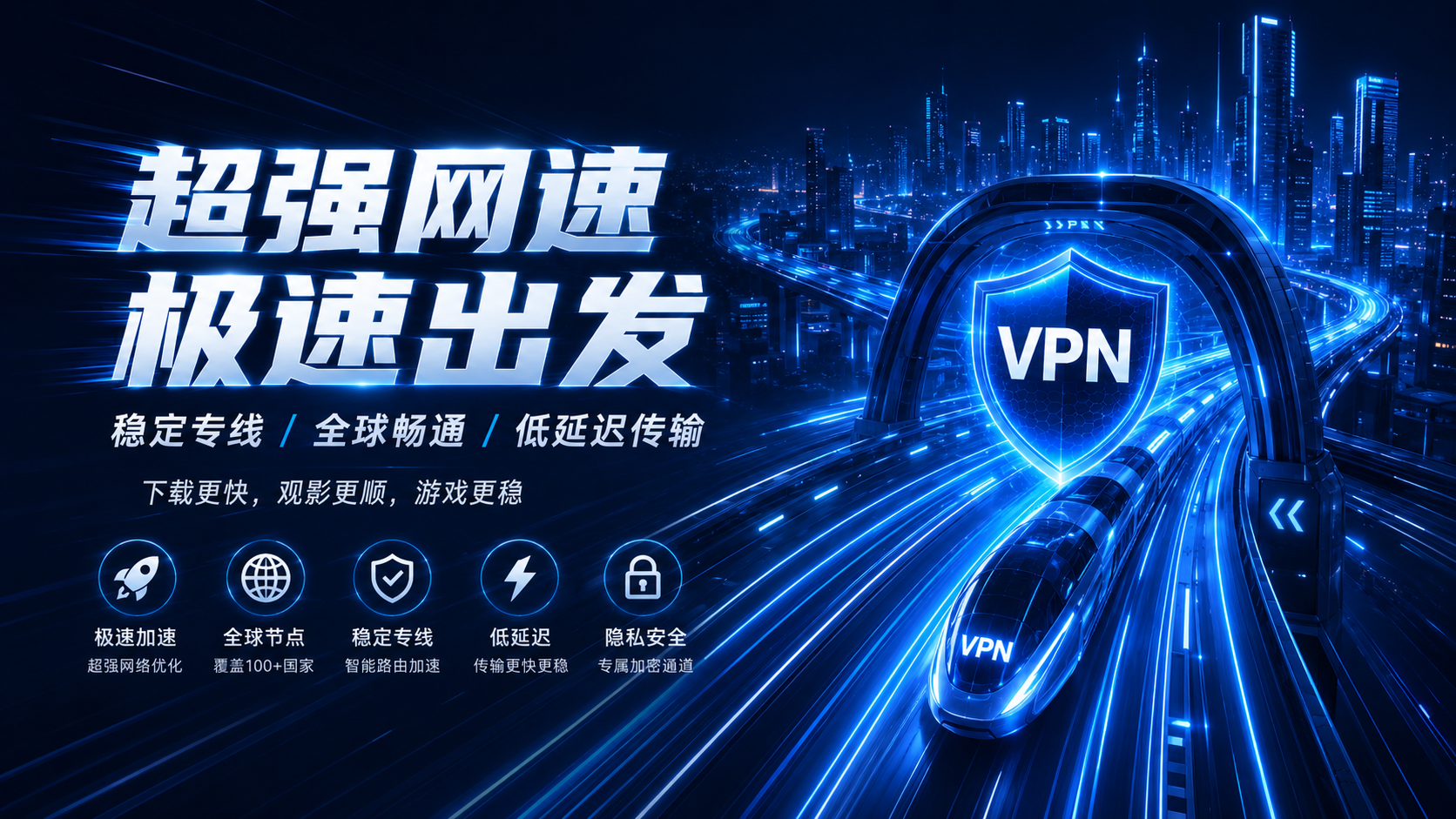 电脑vpn主面板界面